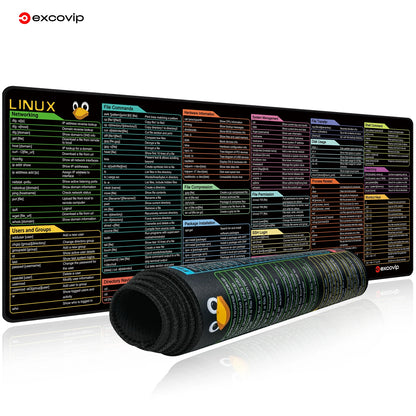 Mouse Pad with Linux Commands