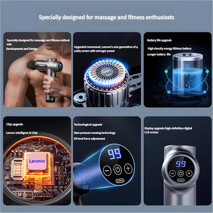 LENOVO Deep Soreness Relief