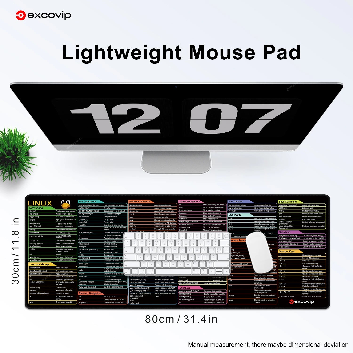 Mouse Pad with Linux Commands