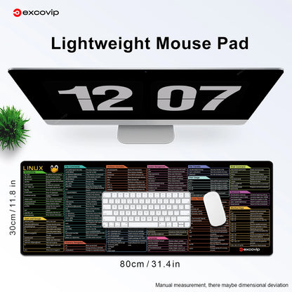Mouse Pad with Linux Commands